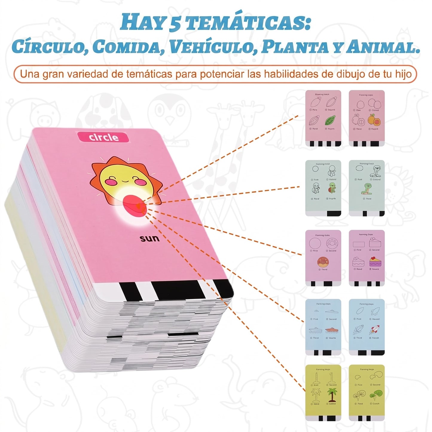 El Robot que Enseña a tu Hijo a Dibujar, Sin Pantallas