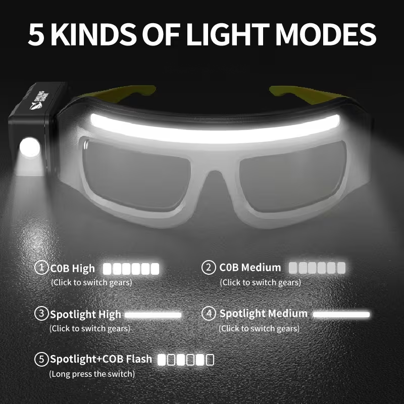 Gafas de Seguridad con Luz LED