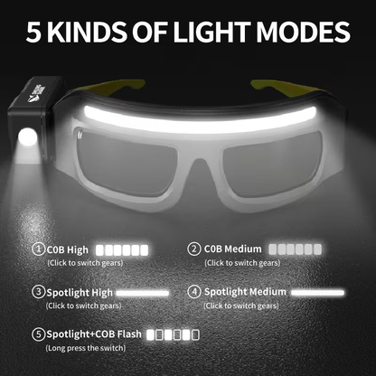 Gafas de Seguridad con Luz LED