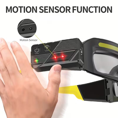 Gafas de Seguridad con Luz LED